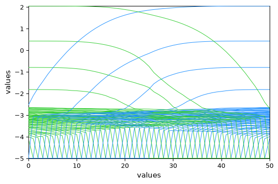 ../../_images/userguide_analysis_mcr_als_70_0.png