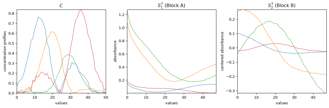 ../../_images/userguide_analysis_mcr_als_76_0.png
