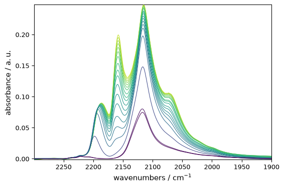 ../../_images/userguide_analysis_peak_finding_11_0.png