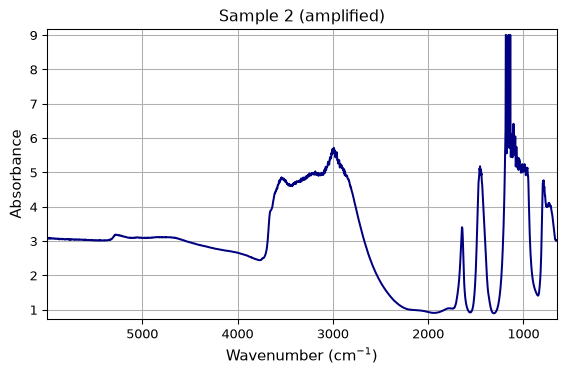 ../../_images/userguide_plotting_advanced_12_1.png