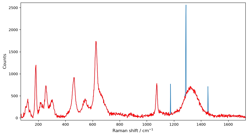 ../../_images/userguide_processing_denoising_16_0.png