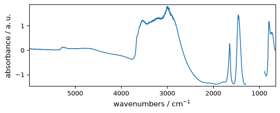 ../../_images/userguide_processing_math_operations_104_0.png