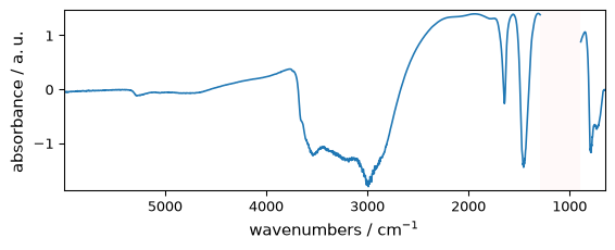 ../../_images/userguide_processing_math_operations_16_0.png