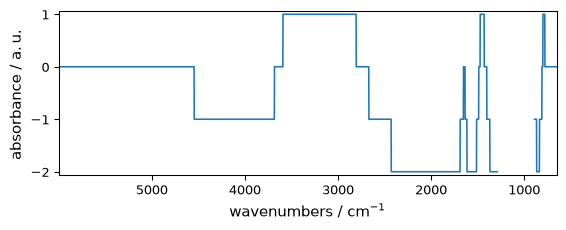 ../../_images/userguide_processing_math_operations_22_0.png
