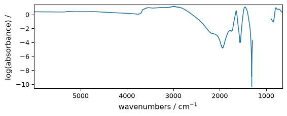 ../../_images/userguide_processing_math_operations_48_2.png
