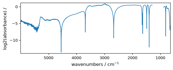../../_images/userguide_processing_math_operations_50_2.png