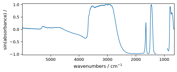 ../../_images/userguide_processing_math_operations_72_0.png