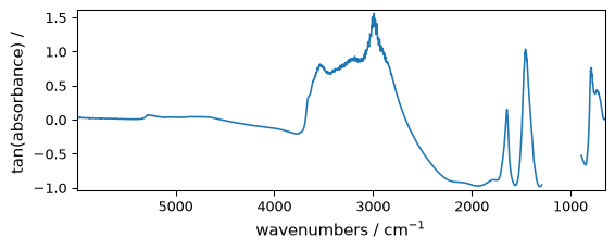 ../../_images/userguide_processing_math_operations_77_0.png
