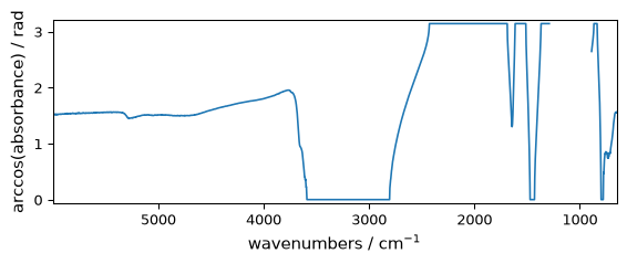 ../../_images/userguide_processing_math_operations_81_2.png