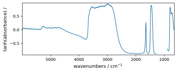../../_images/userguide_processing_math_operations_96_0.png