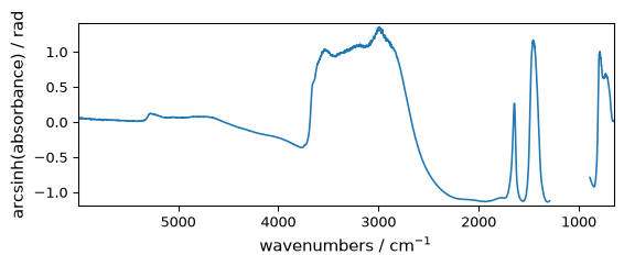 ../../_images/userguide_processing_math_operations_98_0.png