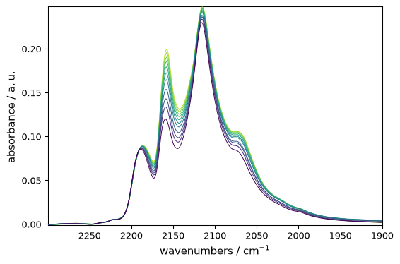 ../../_images/userguide_processing_slicing_18_1.png