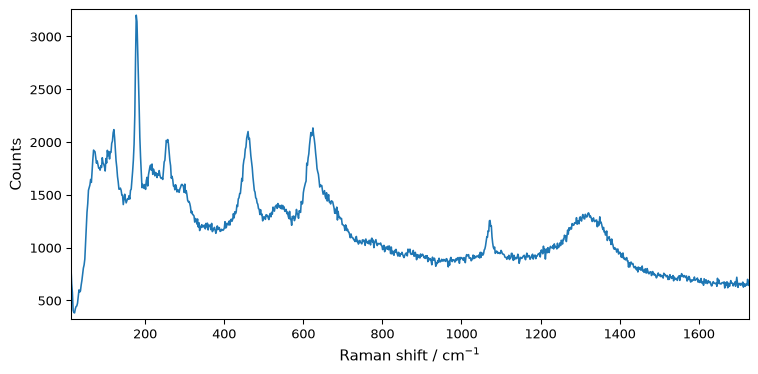 ../../_images/userguide_processing_smoothing_5_0.png