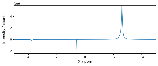../../_images/userguide_processing_td_baseline_4_0.png