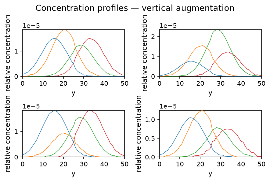 ../../_images/userguide_analysis_mcr_als_59_0.png
