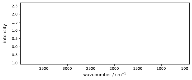 ../../_images/userguide_processing_interferogram_14_1.png