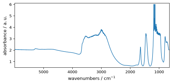 ../../_images/userguide_processing_math_operations_10_0.png