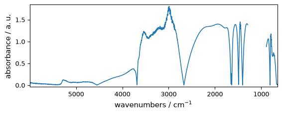 ../../_images/userguide_processing_math_operations_18_0.png