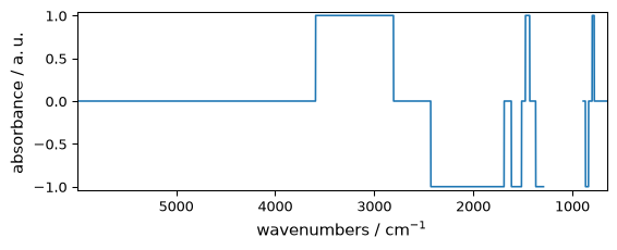 ../../_images/userguide_processing_math_operations_26_0.png