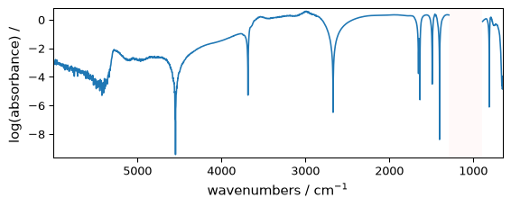 ../../_images/userguide_processing_math_operations_46_1.png
