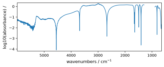 ../../_images/userguide_processing_math_operations_52_1.png