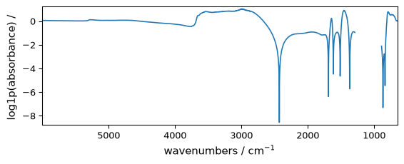 ../../_images/userguide_processing_math_operations_55_1.png
