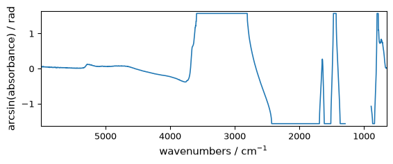 ../../_images/userguide_processing_math_operations_79_1.png