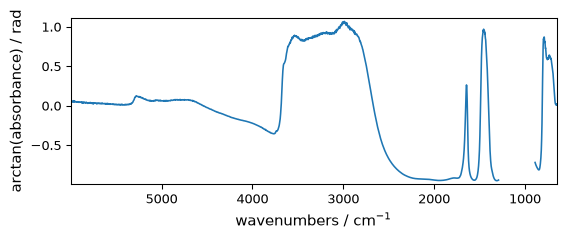 ../../_images/userguide_processing_math_operations_83_0.png
