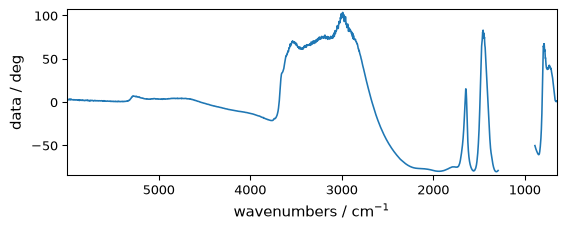 ../../_images/userguide_processing_math_operations_87_0.png