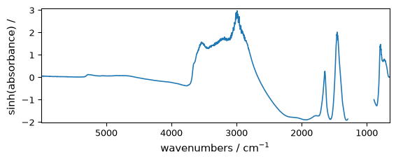 ../../_images/userguide_processing_math_operations_92_0.png