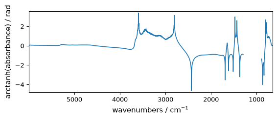 ../../_images/userguide_processing_math_operations_102_1.png