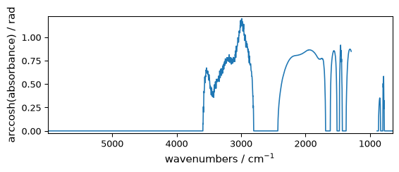../../_images/userguide_processing_math_operations_100_1.png