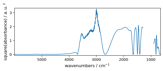 ../../_images/userguide_processing_math_operations_30_0.png