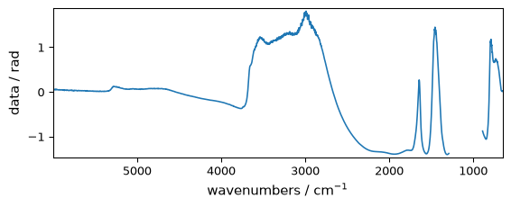 ../../_images/userguide_processing_math_operations_89_0.png