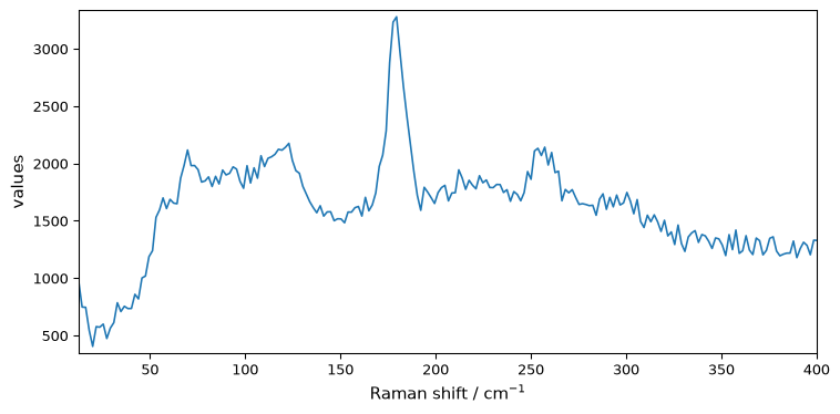 ../../_images/userguide_processing_smoothing_7_0.png