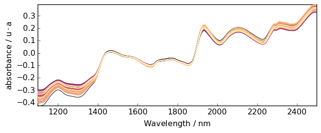 ../../_images/userguide_analysis_baseline_45_0.png