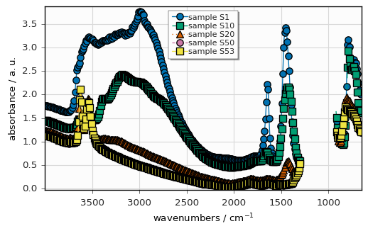 ../../_images/userguide_plotting_plotting_83_0.png