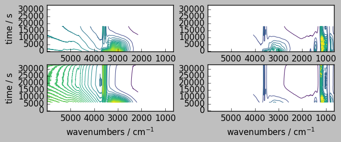 ../../_images/userguide_processing_alignment_5_0.png