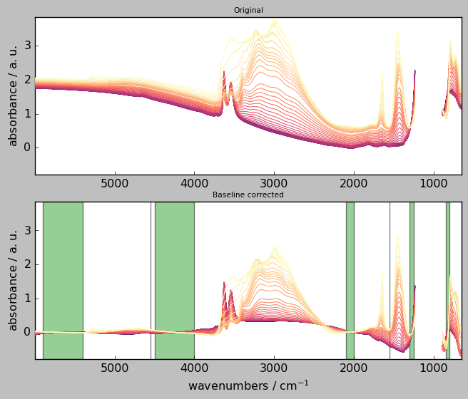 ../../_images/userguide_processing_baseline_61_0.png