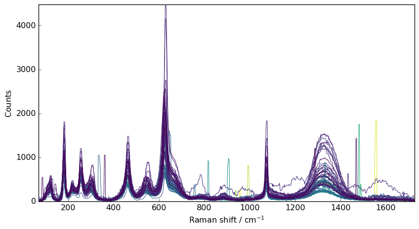 ../../_images/userguide_processing_denoising_13_0.png