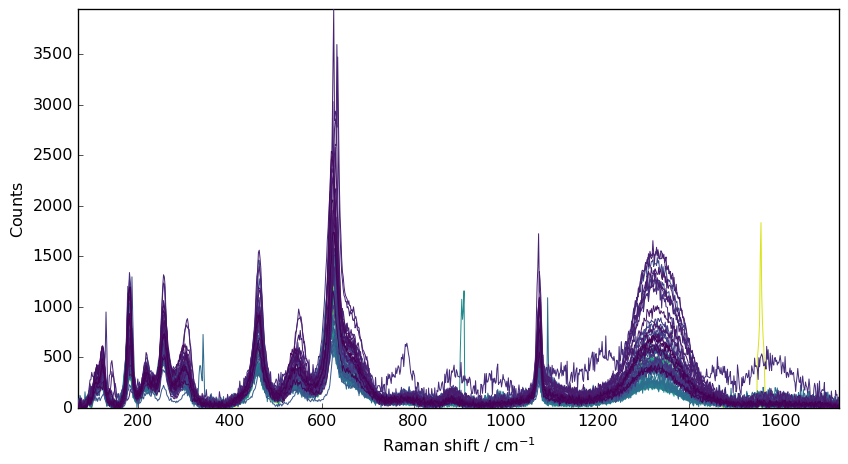 ../../_images/userguide_processing_denoising_20_0.png