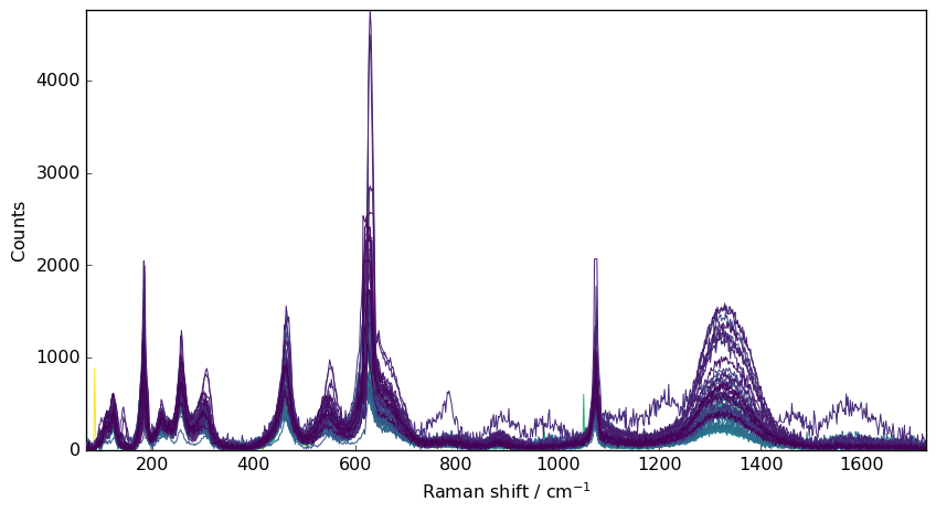 ../../_images/userguide_processing_denoising_24_0.png
