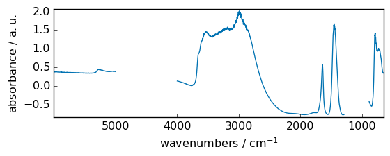 ../../_images/userguide_processing_math_operations_102_0.png