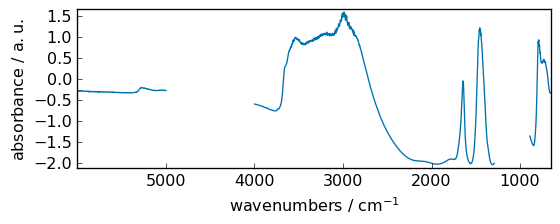 ../../_images/userguide_processing_math_operations_104_0.png