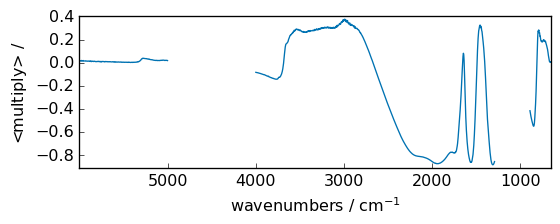 ../../_images/userguide_processing_math_operations_106_0.png