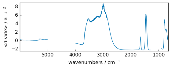 ../../_images/userguide_processing_math_operations_108_0.png