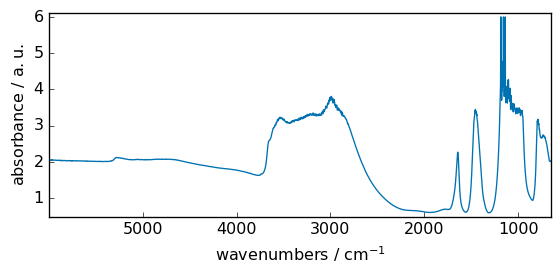 ../../_images/userguide_processing_math_operations_10_0.png