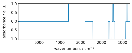 ../../_images/userguide_processing_math_operations_26_0.png