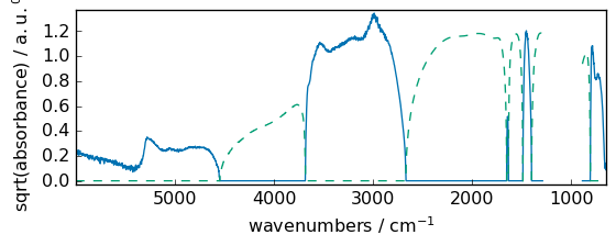 ../../_images/userguide_processing_math_operations_28_1.png