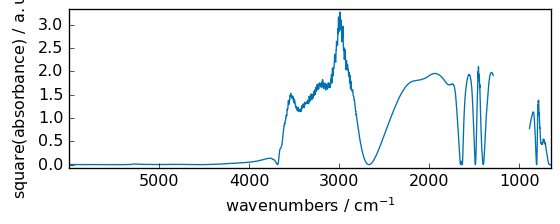 ../../_images/userguide_processing_math_operations_30_0.png